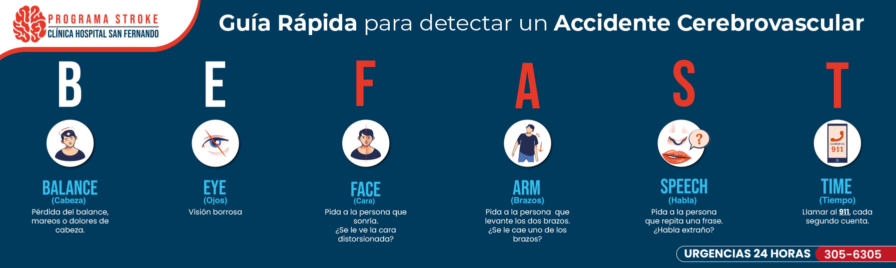 befast2WEB-1 https://hospitalsanfernando.com/wp-content/uploads/2024/11/befast2WEB-1.jpg